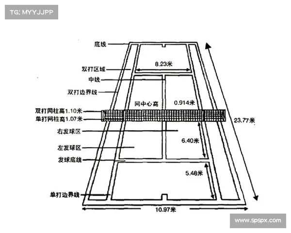 网球比赛用球的设计演变与技术要求解析 网球比赛用球的设计演变与技术要求解析